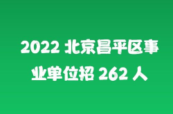 北京事业单位招聘网官网,最新职位信息汇总与求职指导