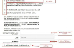 亚马逊国际站开店流程,从注册到成功运营的详细步骤