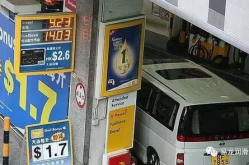 香港油价,涨跌起伏背后的市场解析